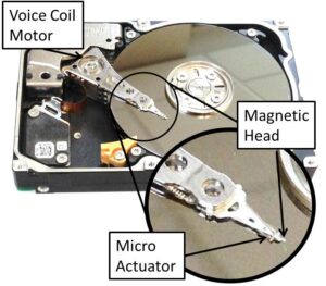 inside of hard disk drive with voice coil motor, micro actuator and magnetic head labelled 