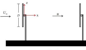 labelled two turbine diagram